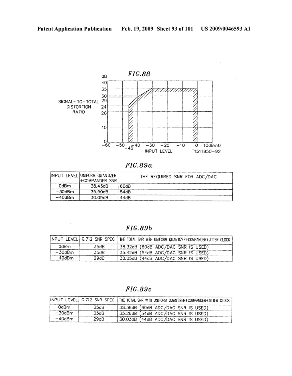 METHOD FOR PROVIDING DYNAMIC ADJUSTMENT OF FRAME ENCODING PARAMETERS IN A FRAME-BASED COMMUNICATIONS NETWORK - diagram, schematic, and image 94