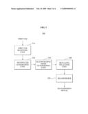 MULTIPLE-INPUT MULTIPLE-OUTPUT (MIMO) COMMUNICATION METHOD AND SYSTEM OF ENABLING THE METHOD diagram and image