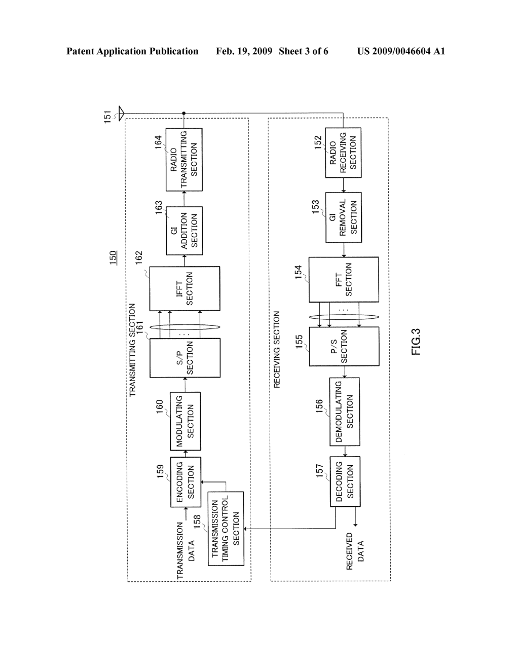 WIRELESS COMMUNICATION METHOD, BASE STATION APPARATUS AND MOBILE STATION APPARATUS - diagram, schematic, and image 04