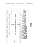 Uplink scheduling grant for time division duplex with asymmetric uplink and downlink configuration diagram and image