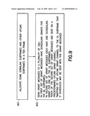 Uplink scheduling grant for time division duplex with asymmetric uplink and downlink configuration diagram and image