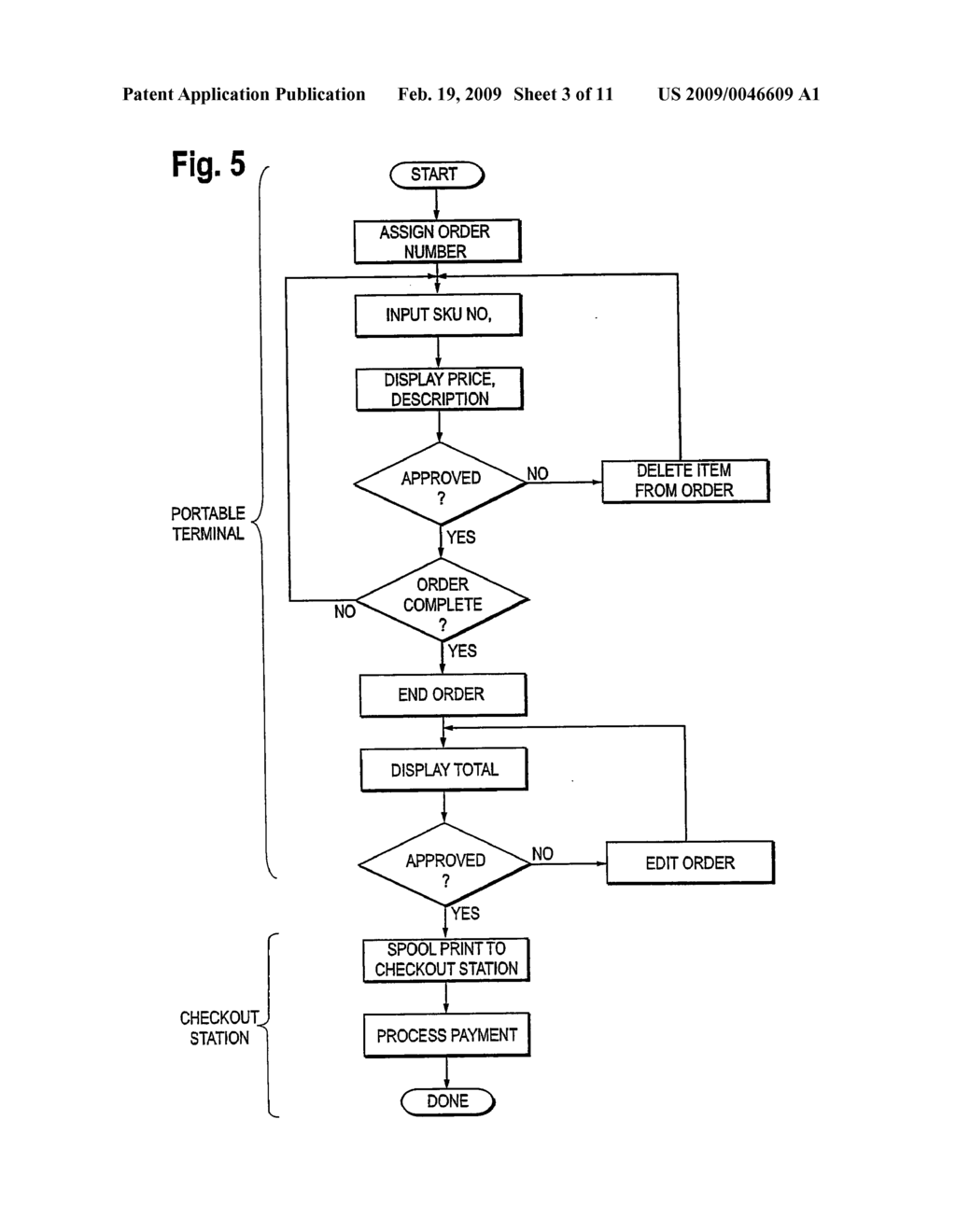 TRANSACTION CONTROL SYSTEM INCLUDING PORTABLE DATA TERMINAL AND MOBILE CUSTOMER SERVICE STATION - diagram, schematic, and image 04