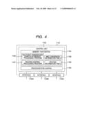 Network system, network apparatus and transfer apparatus diagram and image