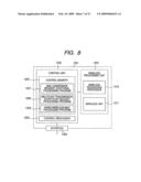 Network system, network apparatus and transfer apparatus diagram and image