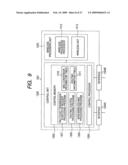 Network system, network apparatus and transfer apparatus diagram and image