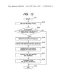 Network system, network apparatus and transfer apparatus diagram and image