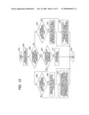 Network system, network apparatus and transfer apparatus diagram and image