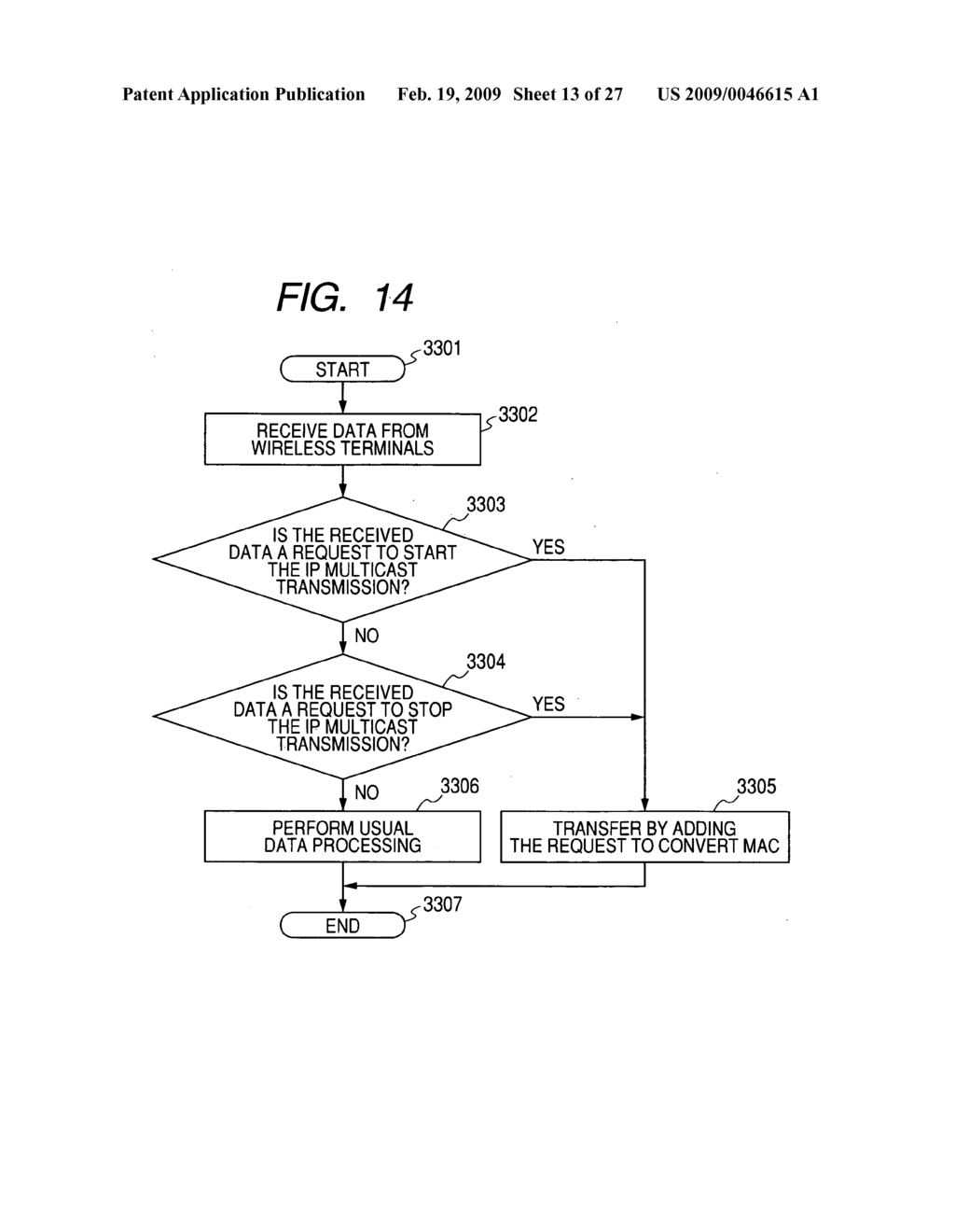 Network system, network apparatus and transfer apparatus - diagram, schematic, and image 14