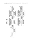 Network system, network apparatus and transfer apparatus diagram and image