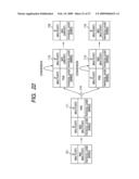 Network system, network apparatus and transfer apparatus diagram and image