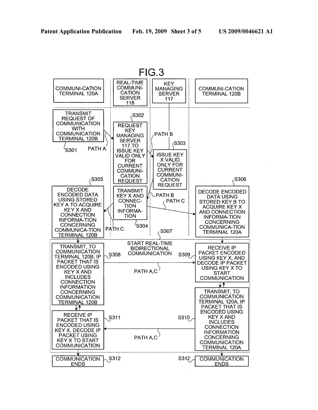 RELAY APPARATUS, COMMUNICATION TERMINAL, AND COMMUNICATION METHOD - diagram, schematic, and image 04