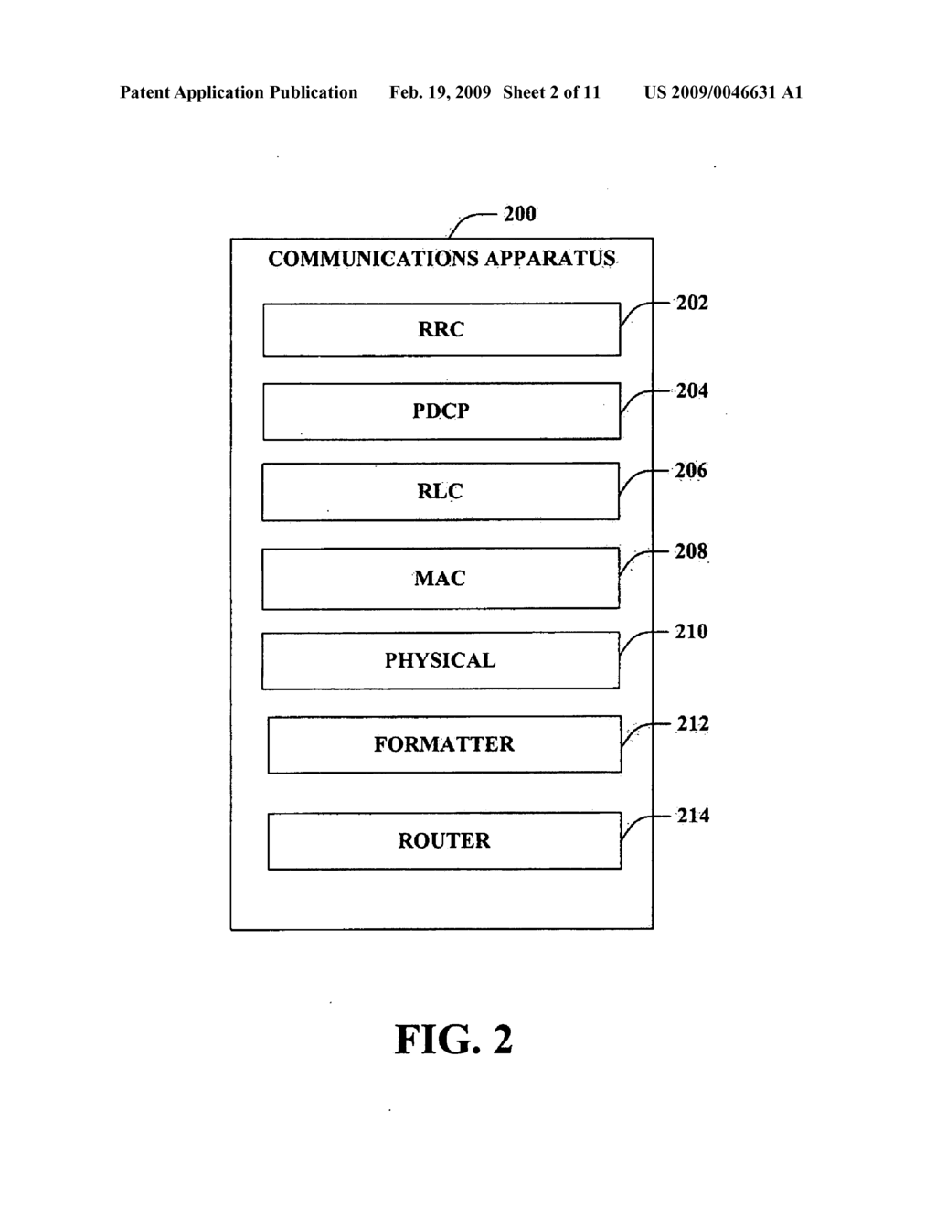 TRANSPORT OF PDCP CONTROL PDUs WITHIN MAC FRAMES - diagram, schematic, and image 03