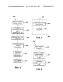 DIGITALLY SIGNING ACCESS POINT MEASUREMENTS FOR ROBUST LOCATION DETERMINATION diagram and image