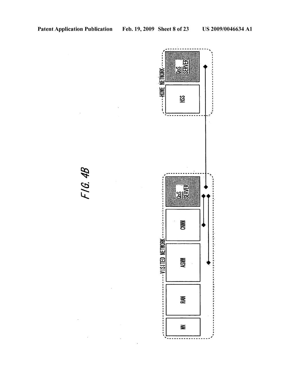 QOS SERVER IN MOBILE COMMUNICATION SYSTEM - diagram, schematic, and image 09