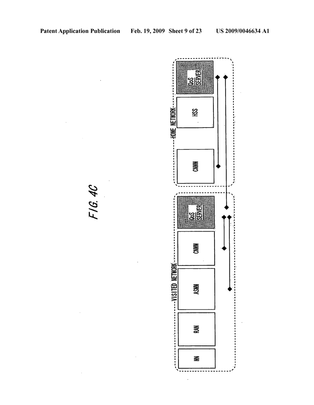 QOS SERVER IN MOBILE COMMUNICATION SYSTEM - diagram, schematic, and image 10