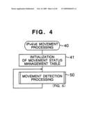 MOBILE NODE, MOBILE AGENT AND NETWORK SYSTEM diagram and image