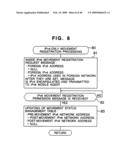 MOBILE NODE, MOBILE AGENT AND NETWORK SYSTEM diagram and image