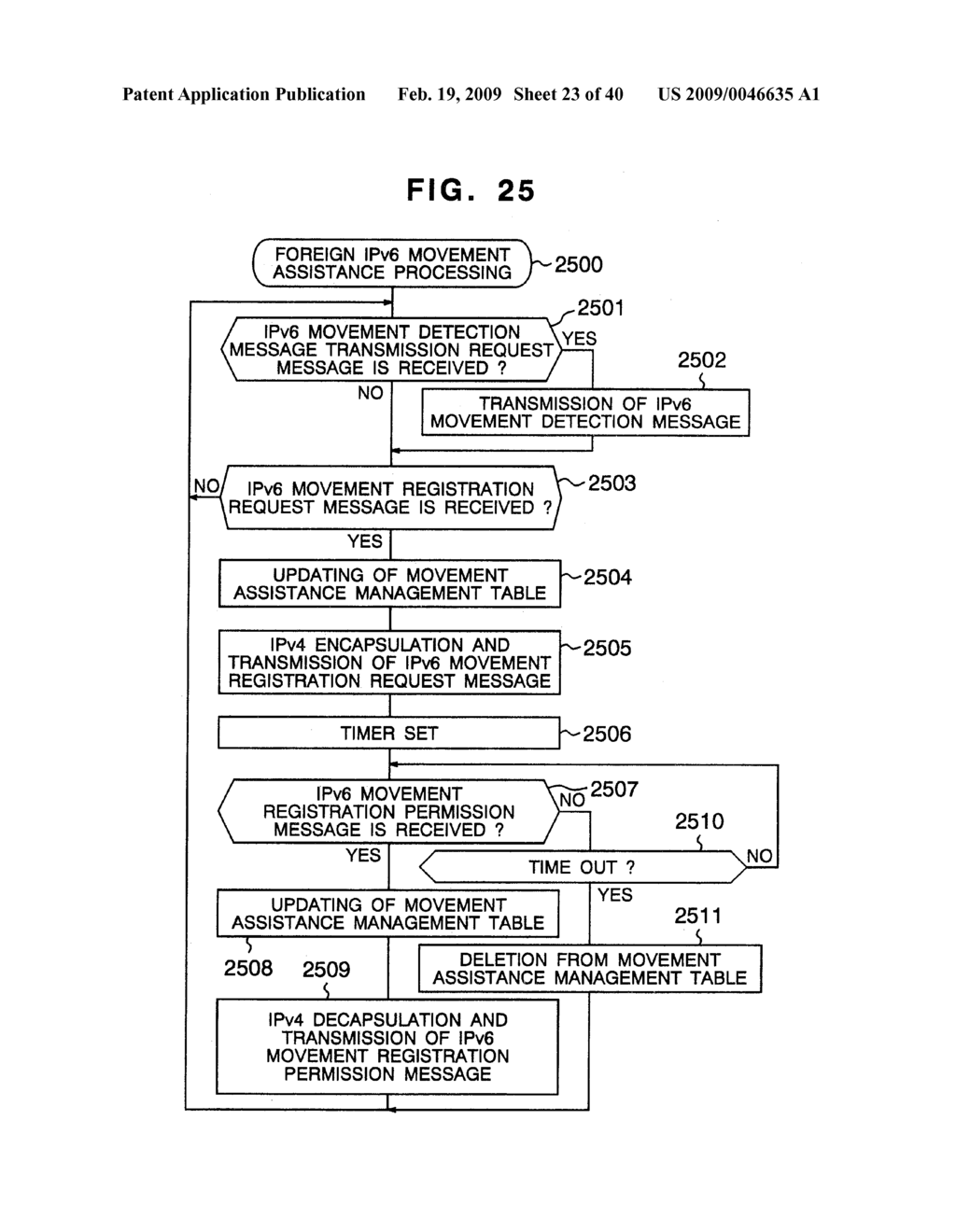 MOBILE NODE, MOBILE AGENT AND NETWORK SYSTEM - diagram, schematic, and image 24