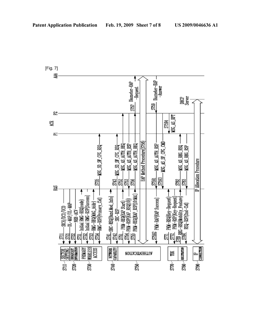 ROUTING APPRATUS AND SESSION CONTROL METHOD IN WIRELESS COMMUNICATION SYSTEM - diagram, schematic, and image 08