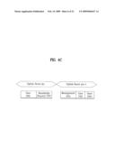 Method of Controlling Data Transmission for Mbs in Broadband Wireless Access System diagram and image