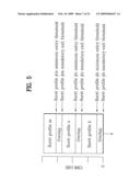 Method of Controlling Data Transmission for Mbs in Broadband Wireless Access System diagram and image