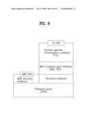 Method of Controlling Data Transmission for Mbs in Broadband Wireless Access System diagram and image