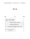 Method of Controlling Data Transmission for Mbs in Broadband Wireless Access System diagram and image