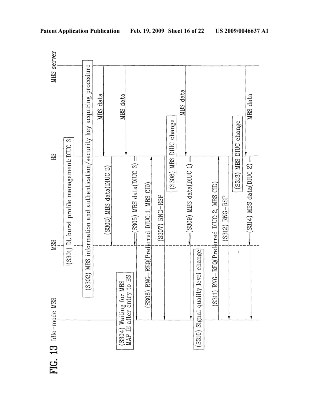 Method of Controlling Data Transmission for Mbs in Broadband Wireless Access System - diagram, schematic, and image 17