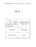 Method of Controlling Data Transmission for Mbs in Broadband Wireless Access System diagram and image