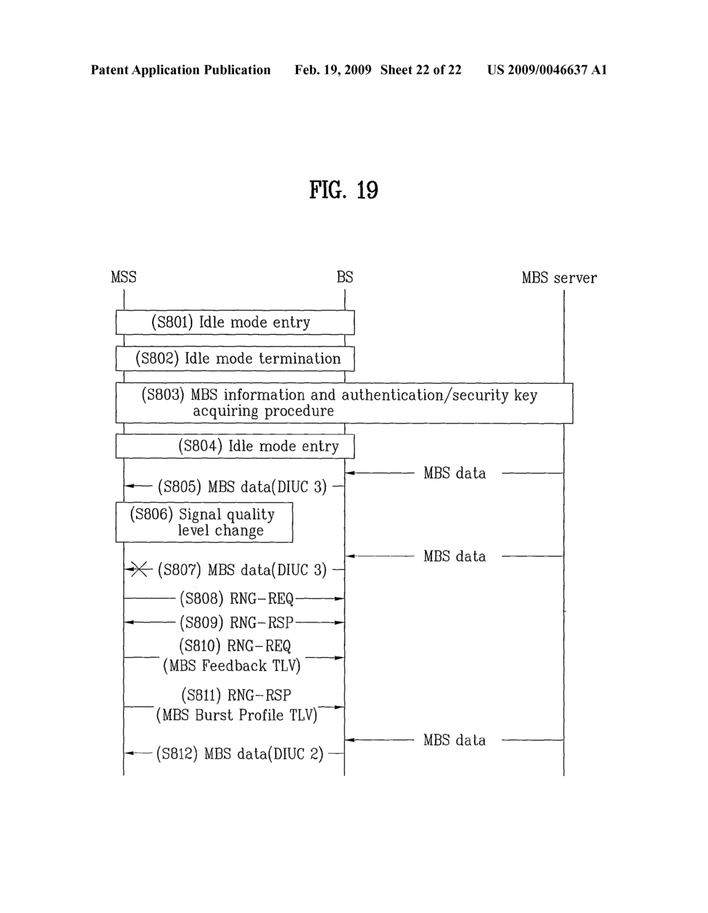 Method of Controlling Data Transmission for Mbs in Broadband Wireless Access System - diagram, schematic, and image 23