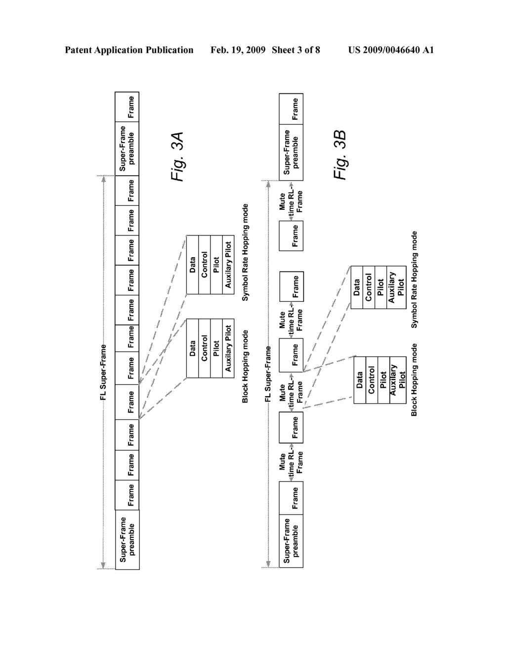 METHOD AND APPARATUS OF TRANSMITTING AND RECEIVING ACTIVESETCOMPLETE IN WIRELESS COMMUNICATION SYSTEMS - diagram, schematic, and image 04