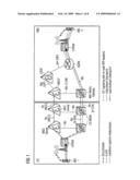 Support Of Media Oriented Negotiation Acceleration Procedures In Split Architecture diagram and image