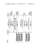 Support Of Media Oriented Negotiation Acceleration Procedures In Split Architecture diagram and image