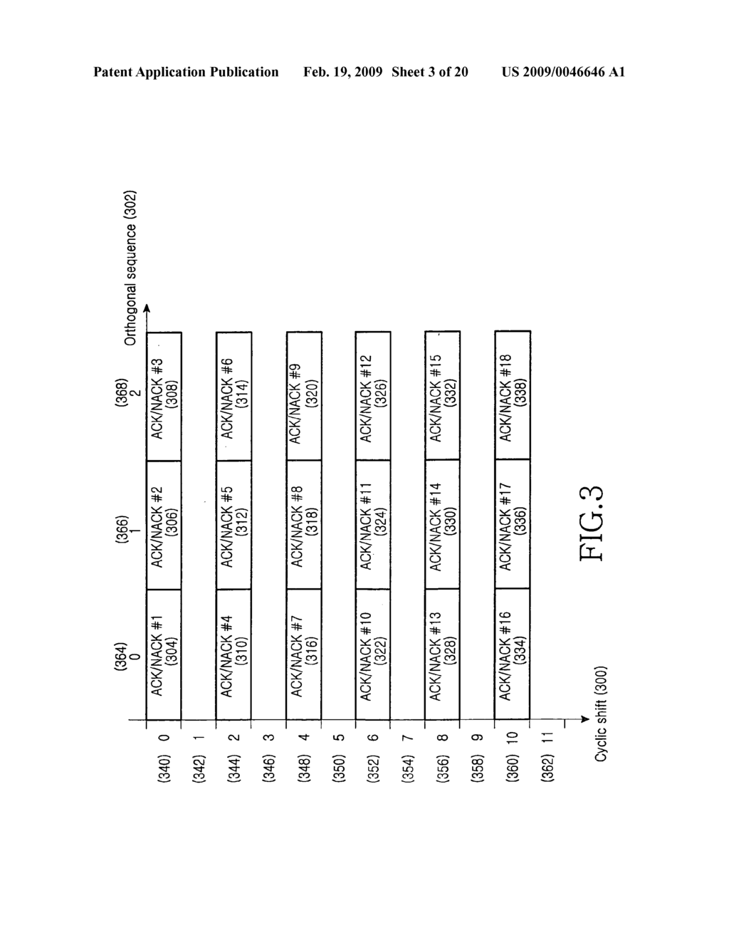 APPARATUS AND METHOD FOR ALLOCATING CODE RESOURCES TO UPLINK ACK/NACK CHANNELS IN A CELLULAR WIRELESS COMMUNICATION SYSTEM - diagram, schematic, and image 04