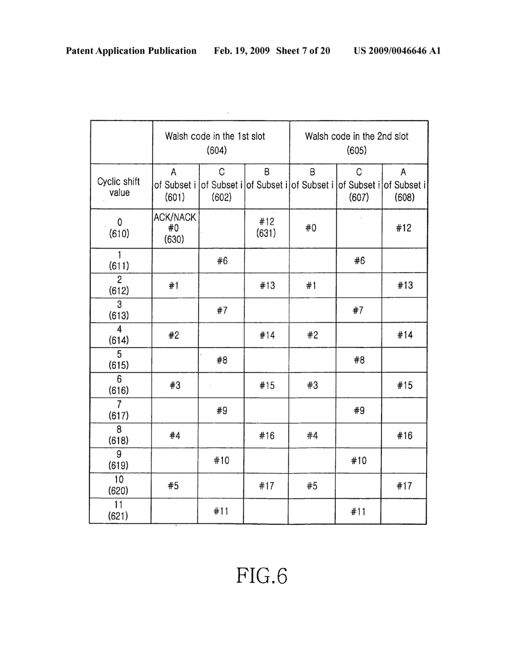 APPARATUS AND METHOD FOR ALLOCATING CODE RESOURCES TO UPLINK ACK/NACK CHANNELS IN A CELLULAR WIRELESS COMMUNICATION SYSTEM - diagram, schematic, and image 08