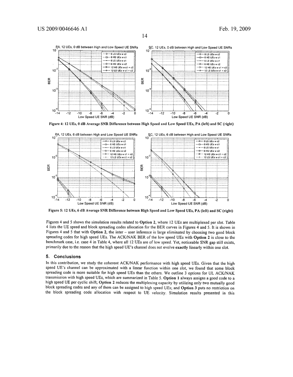 APPARATUS AND METHOD FOR ALLOCATING CODE RESOURCES TO UPLINK ACK/NACK CHANNELS IN A CELLULAR WIRELESS COMMUNICATION SYSTEM - diagram, schematic, and image 35