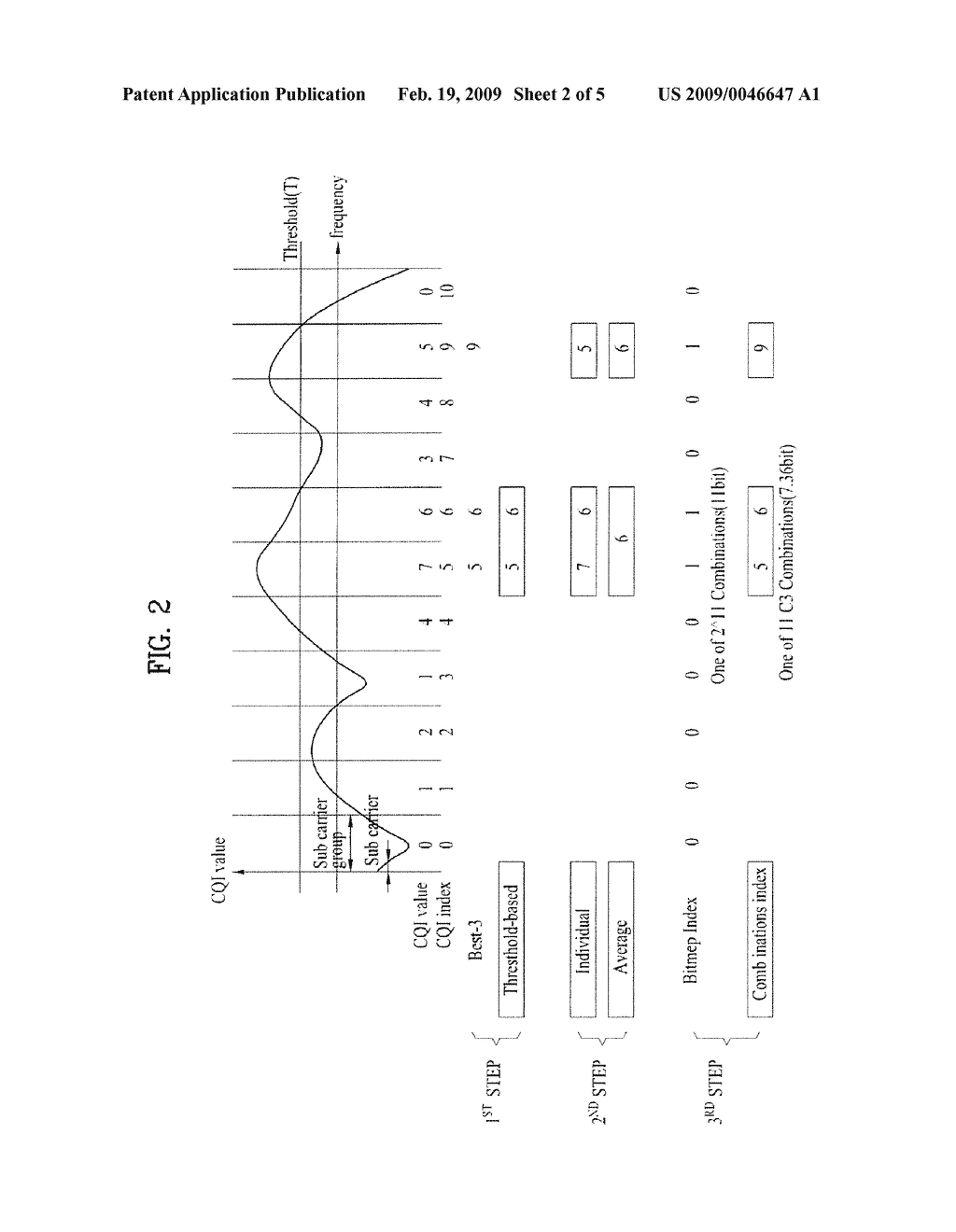 METHOD OF GENERATING CHANNEL QUALITY INDICATOR ADAPTIVELY IN DOWNLINE STATUS AND USER EQUIPMENT FOR THE SAME - diagram, schematic, and image 03