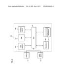 Resource scheduling enabling partially-constrained retransmission diagram and image