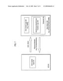 Resource scheduling enabling partially-constrained retransmission diagram and image