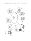 Resource scheduling enabling partially-constrained retransmission diagram and image