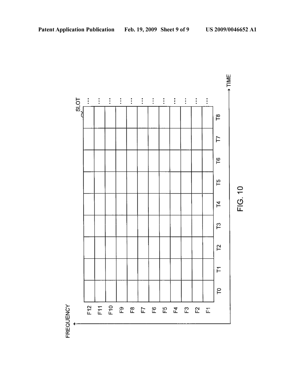 COMMUNICATION TERMINAL APPARATUS, COMMUNICATION CONTROL APPARATUS, WIRELESS COMMUNICATION SYSTEM, AND COMMUNICATION METHOD - diagram, schematic, and image 10