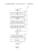 SYSTEM AND METHOD FOR PEER-TO-PEER BEAM DISCOVERY AND COMMUNICATION IN INFRASTRUCTURE BASED WIRELESS NETWORKS USING DIRECTIONAL ANTENNAS diagram and image