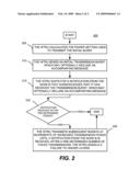 METHOD AND APPARATUS TO REDUCE RADIO RESOURCE OVERHEAD ASSOCIATED WITH INTERMITTENT TRAFFIC diagram and image