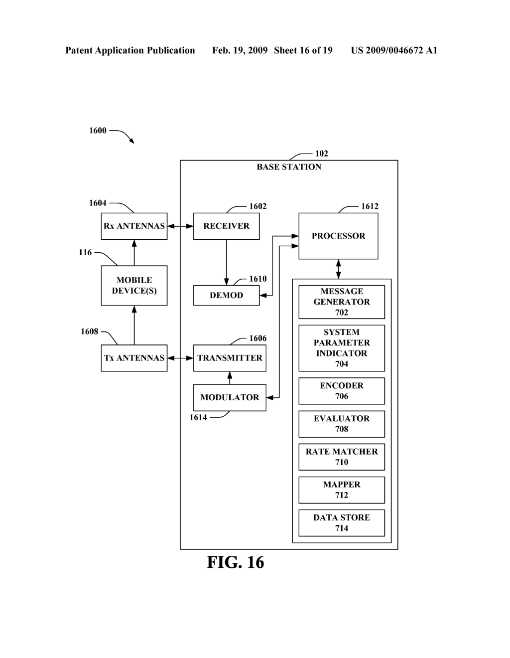 RATE MATCHING OF MESSAGES CONTAINING SYSTEM PARAMETERS - diagram, schematic, and image 17