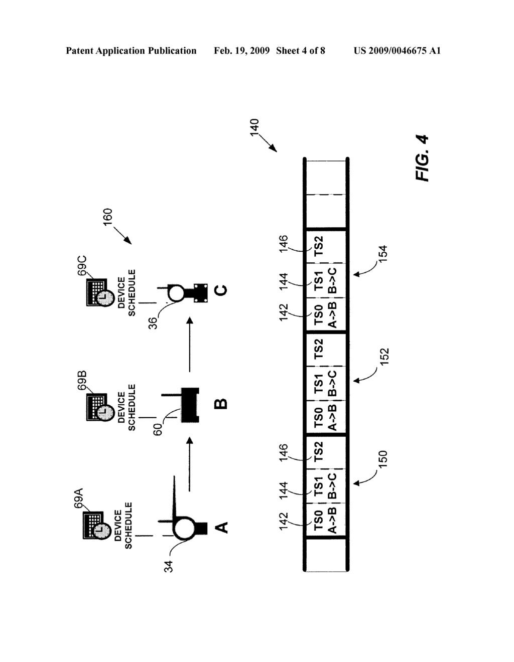 Scheduling Communication Frames in a Wireless Network - diagram, schematic, and image 05