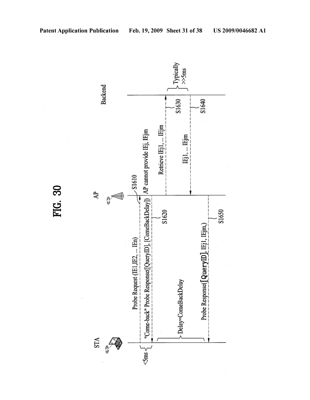 METHOD FOR TRANSMITTING INFORMATION IN WIRELESS LOCAL AREA NETWORK SYSTEM - diagram, schematic, and image 32