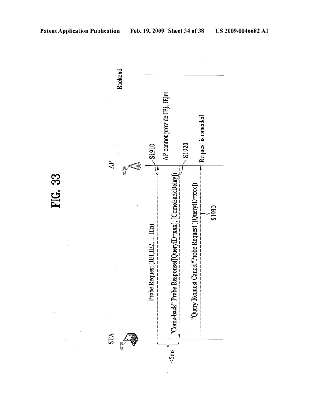 METHOD FOR TRANSMITTING INFORMATION IN WIRELESS LOCAL AREA NETWORK SYSTEM - diagram, schematic, and image 35