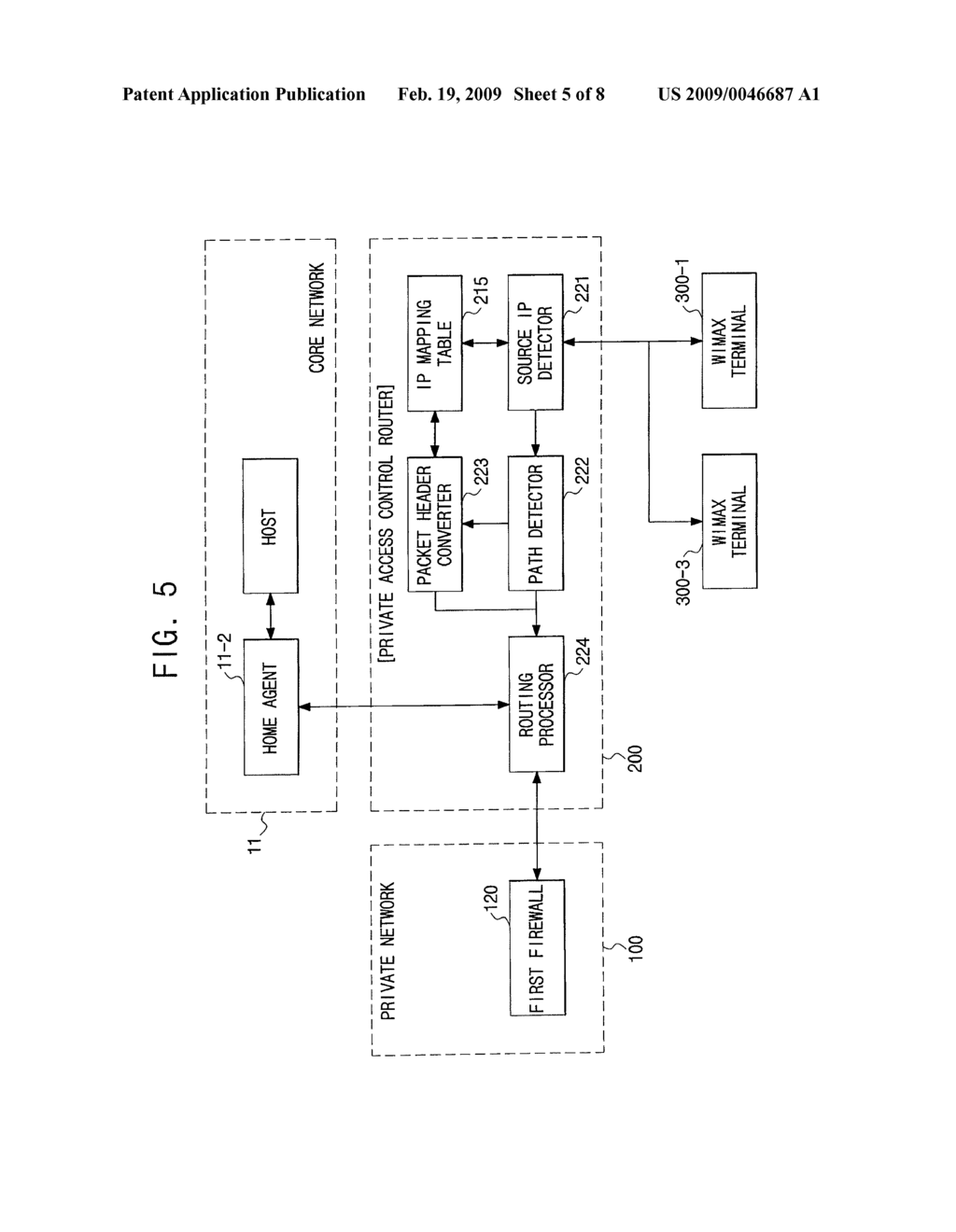 MOBILE WIMAX NETWORK SYSTEM HAVING PRIVATE NETWORK AND MOBILE IP TERMINAL PROCESSING METHOD THEREOF - diagram, schematic, and image 06