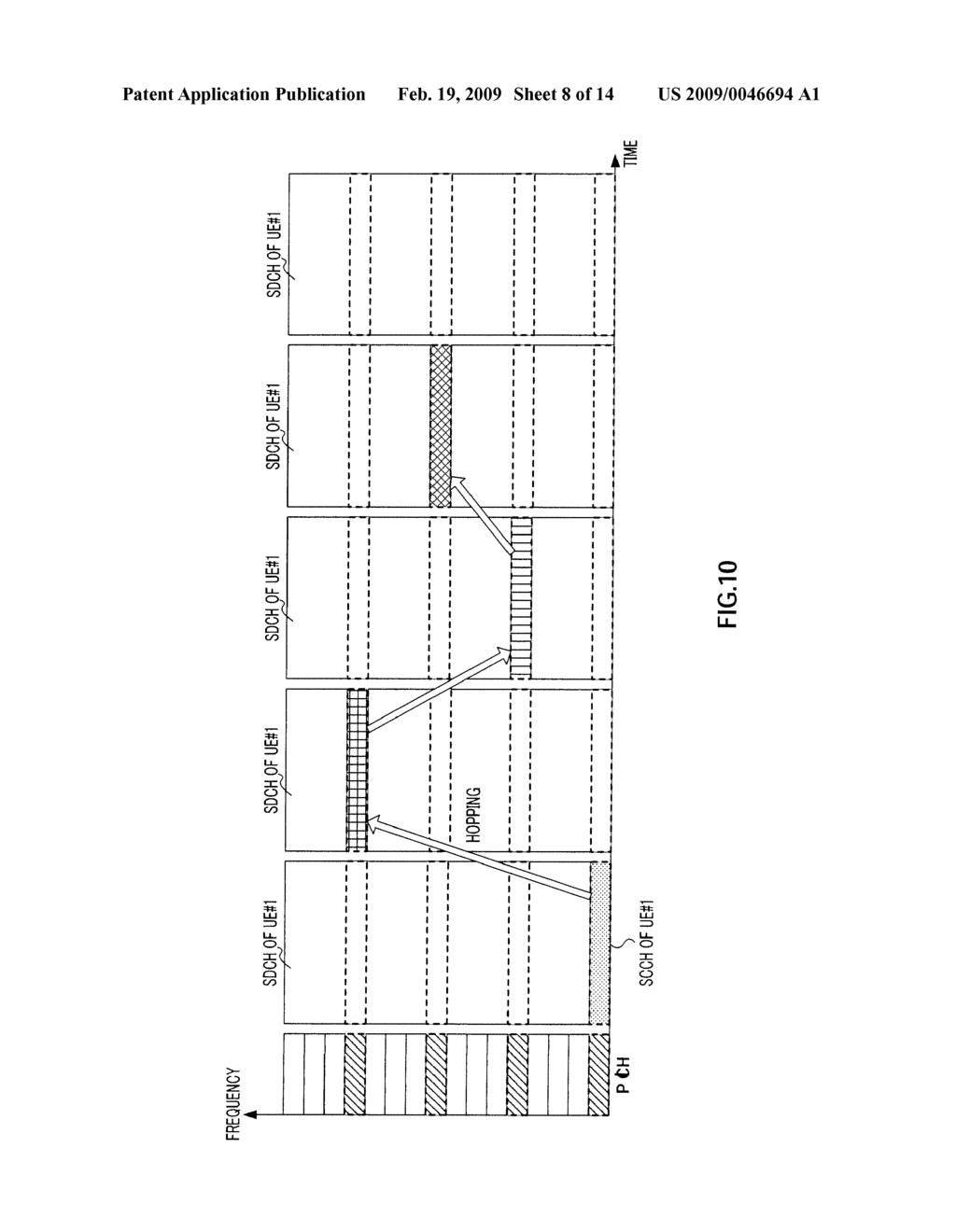 RADIO TRANSMISSION APPARATUS, AND RADIO TRANSMISSION METHOD - diagram, schematic, and image 09