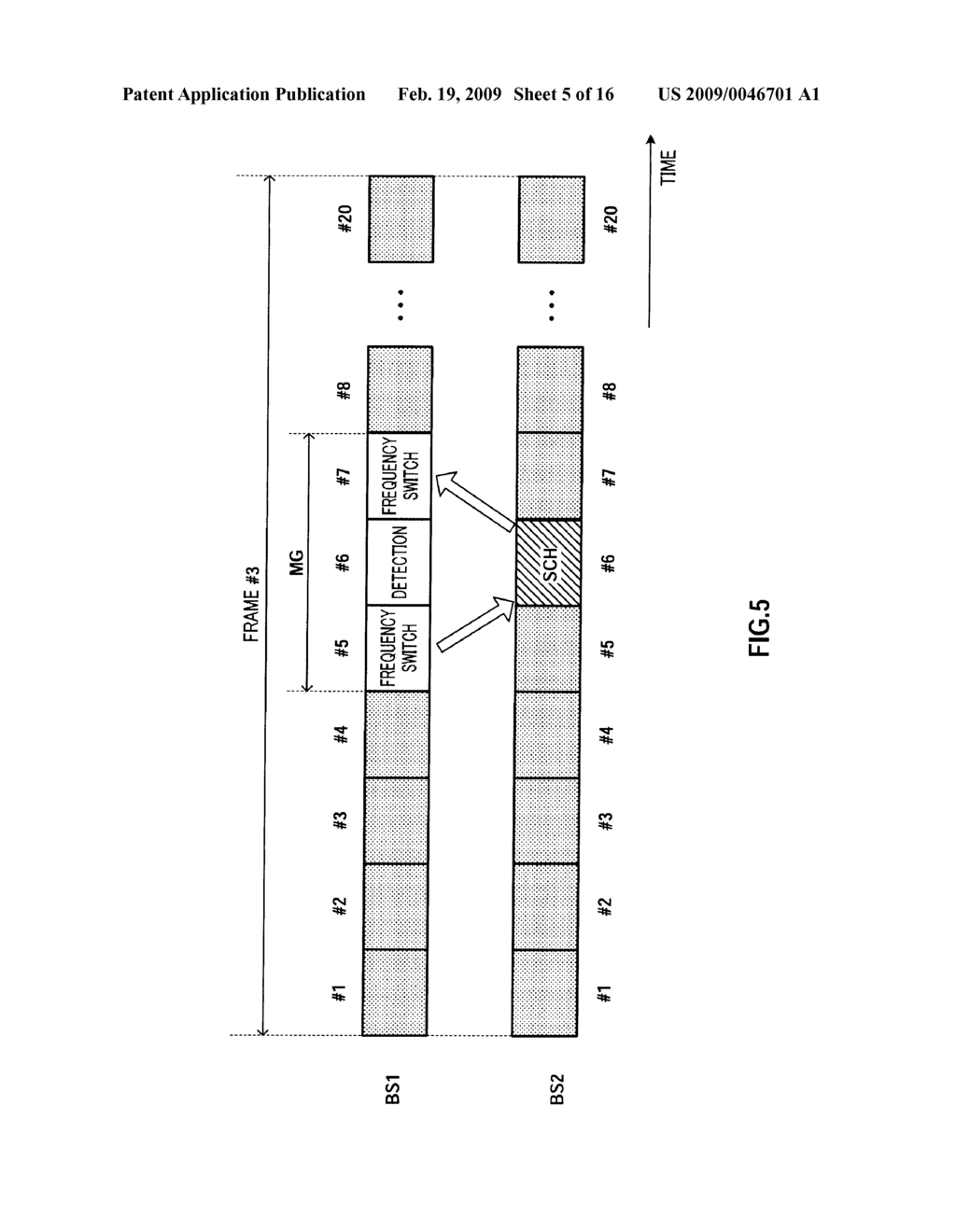 RADIO COMMUNICATION BASE STATION APPARATUS AND SYNCHRONIZATION CHANNEL SIGNAL TRANSMISSION METHOD - diagram, schematic, and image 06